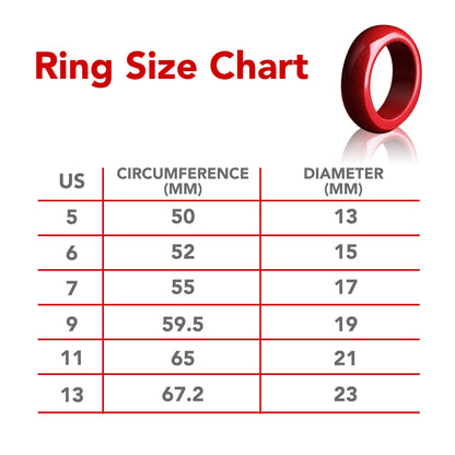 GFOUK™ FengShui Cinnabar Ring